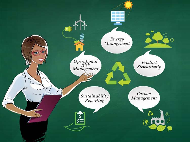Transparency & Accountability are Basic Tenets of Sustainability Reporting