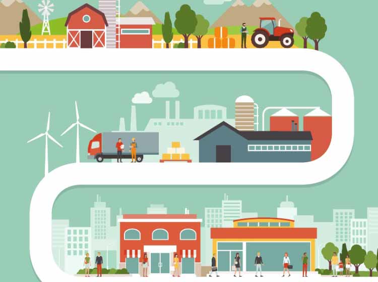 Demanding the Best Effort in Supply Chain Sustainability